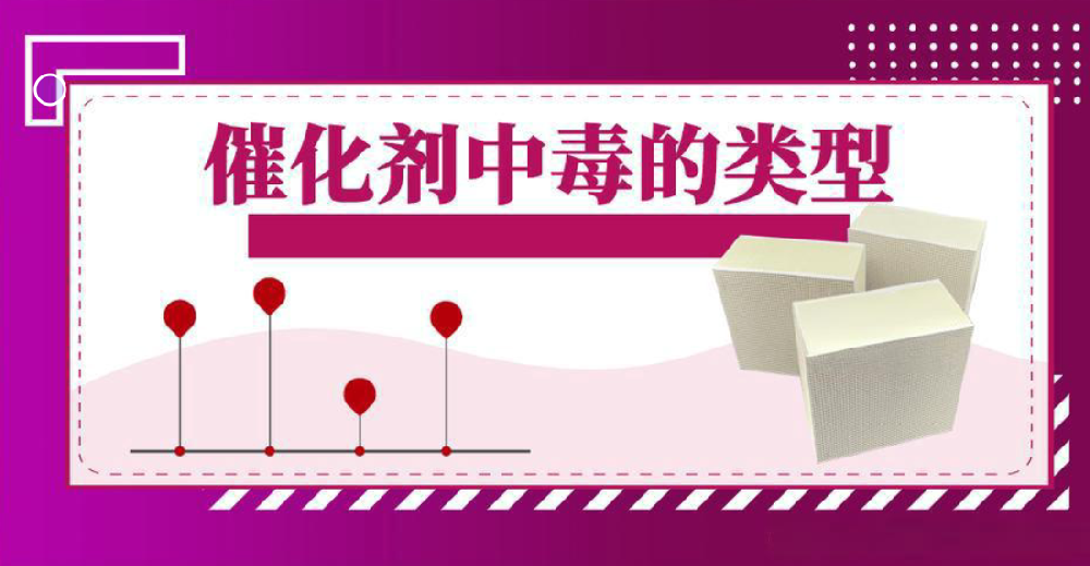 �߻����ж���ʲô������A(y��)���߻�ȼ���еĴ߻����ж���